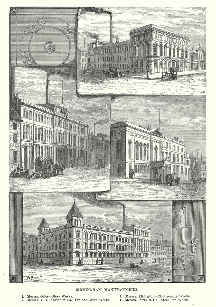 Manufaktury Birmingham (grawerowanie) autorstwa English School