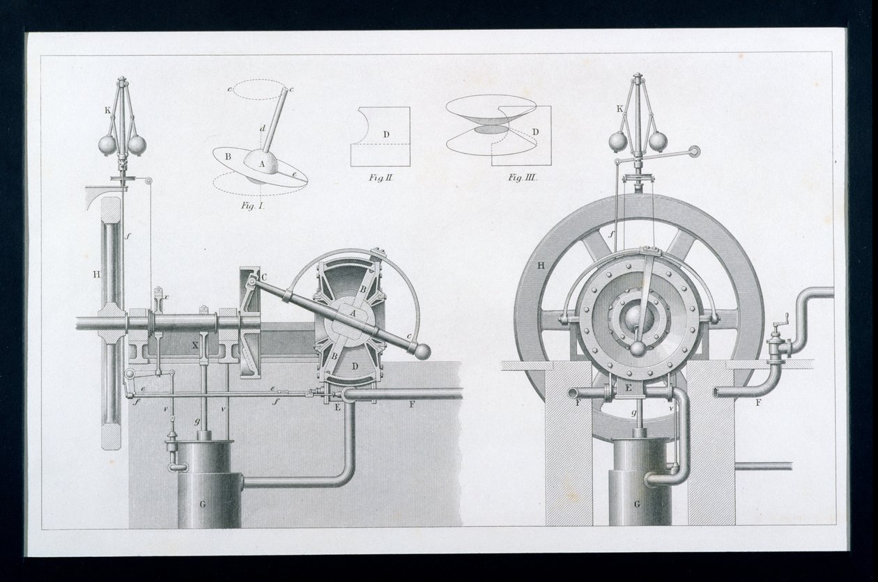 Bishops Rotary Steam lub Disc Engine z Cyclopaedia of Useful Arts & Manufactures, pod redakcją Charlesa Tomlinsona, ok. 1880 r. autorstwa English School