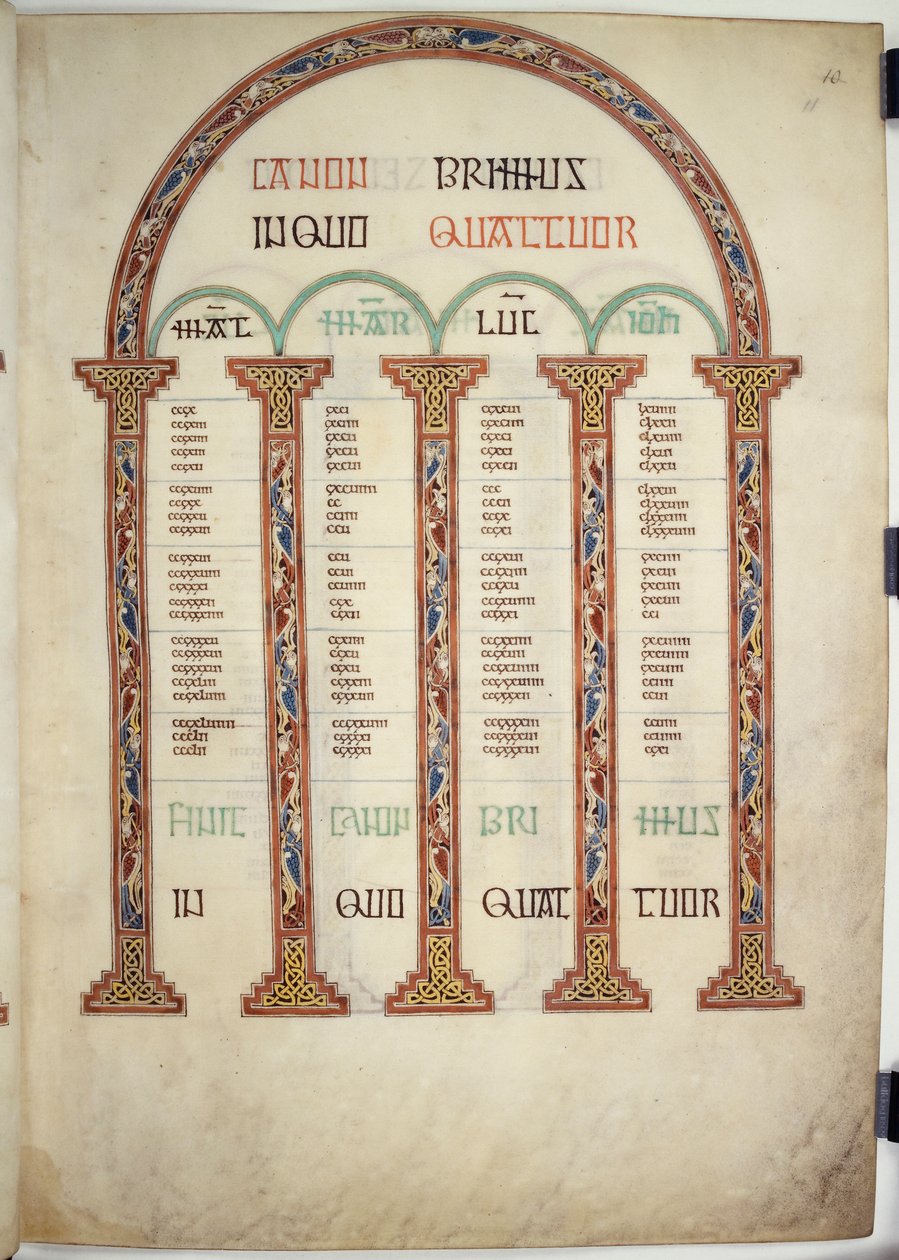 Stół kanoniczny, ilustracja z „Ewangelii z Lindisfarne”, 710-21 (welum) autorstwa English School