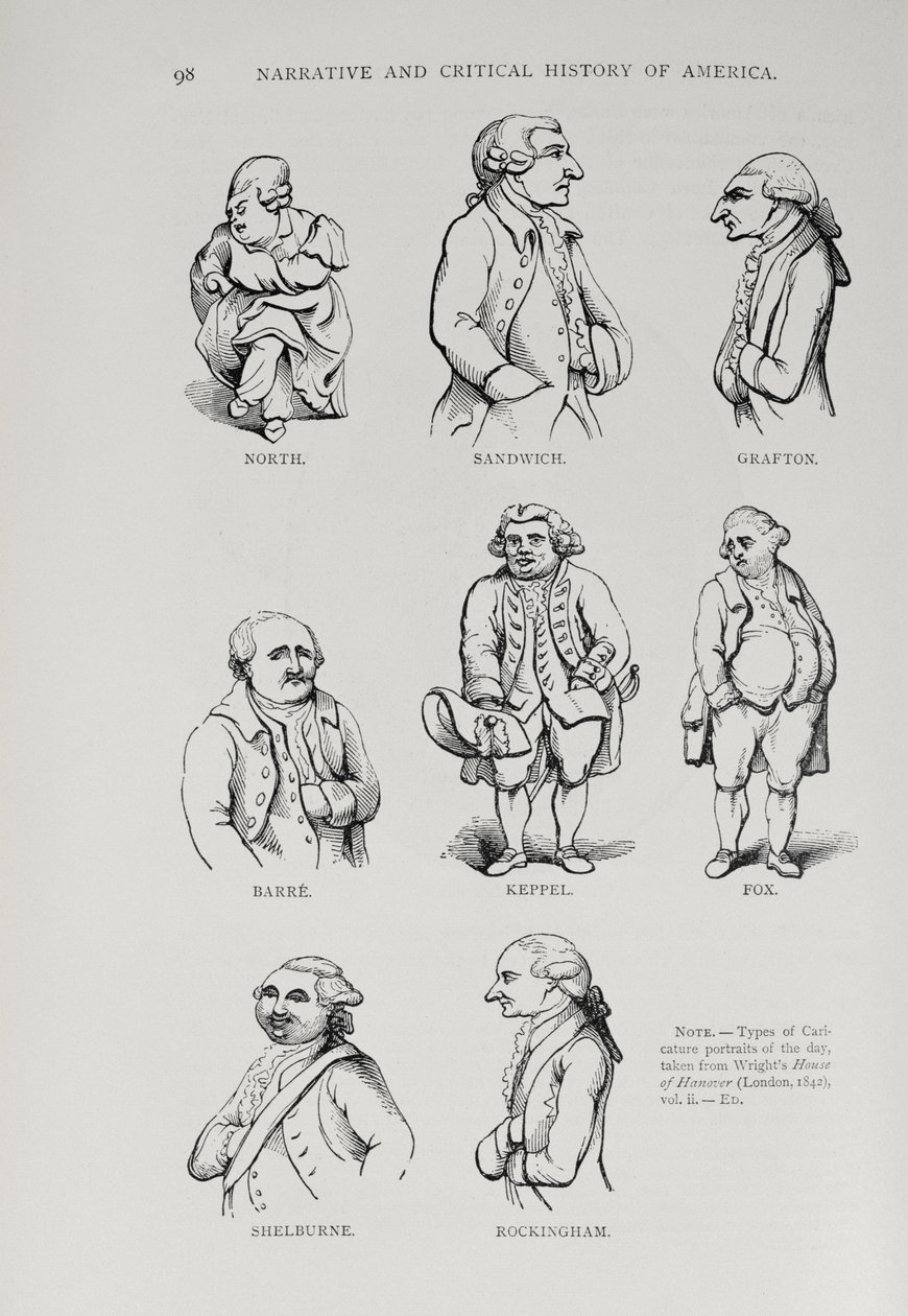 Karykatury z „The Narrative and Critical History of America”, pod redakcją Justina Winsora, Londyn, 1886 autorstwa English School