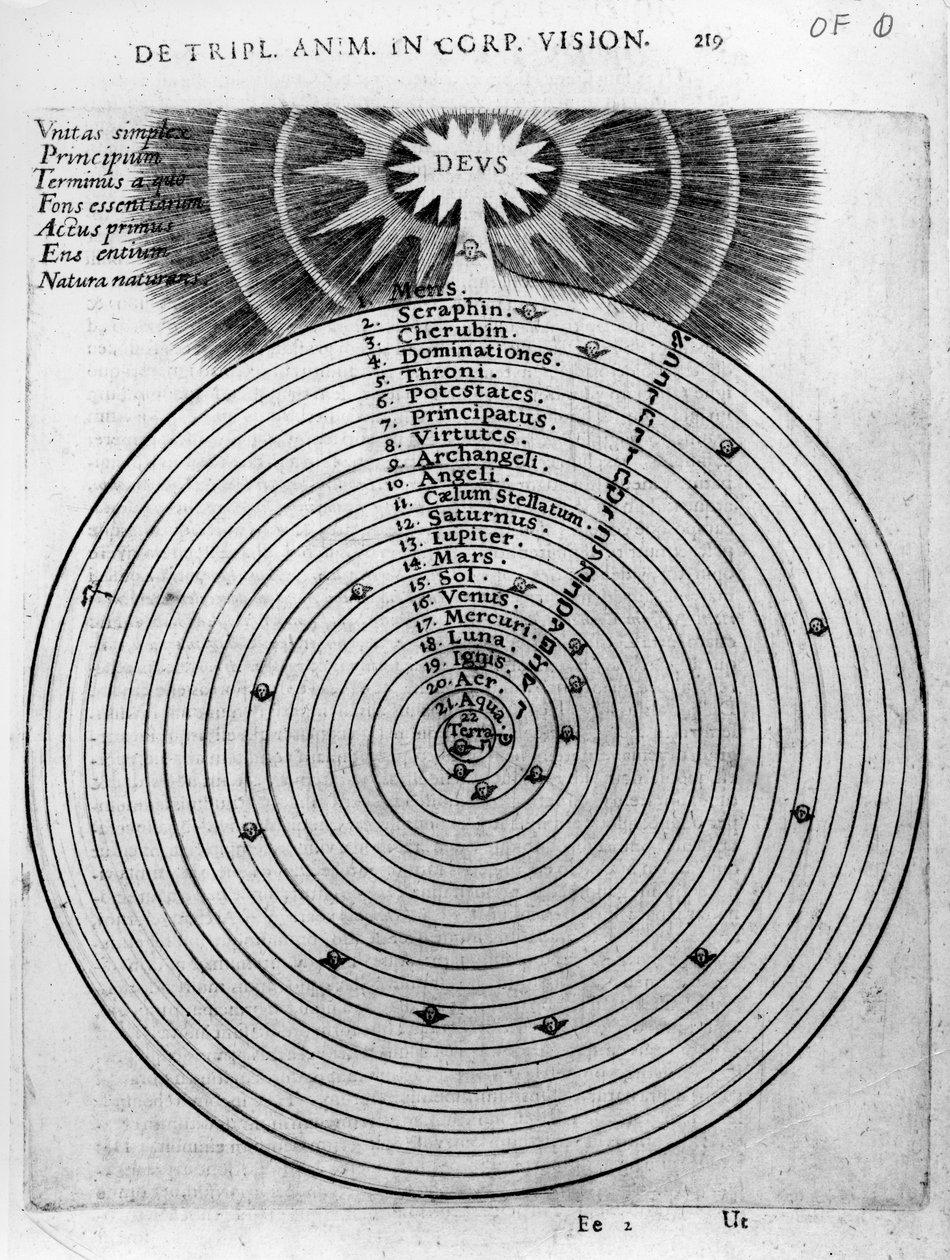 Budowa kosmosu, z „Utriusque Cosmi Historia” Roberta Fludda, 1619 autorstwa English School