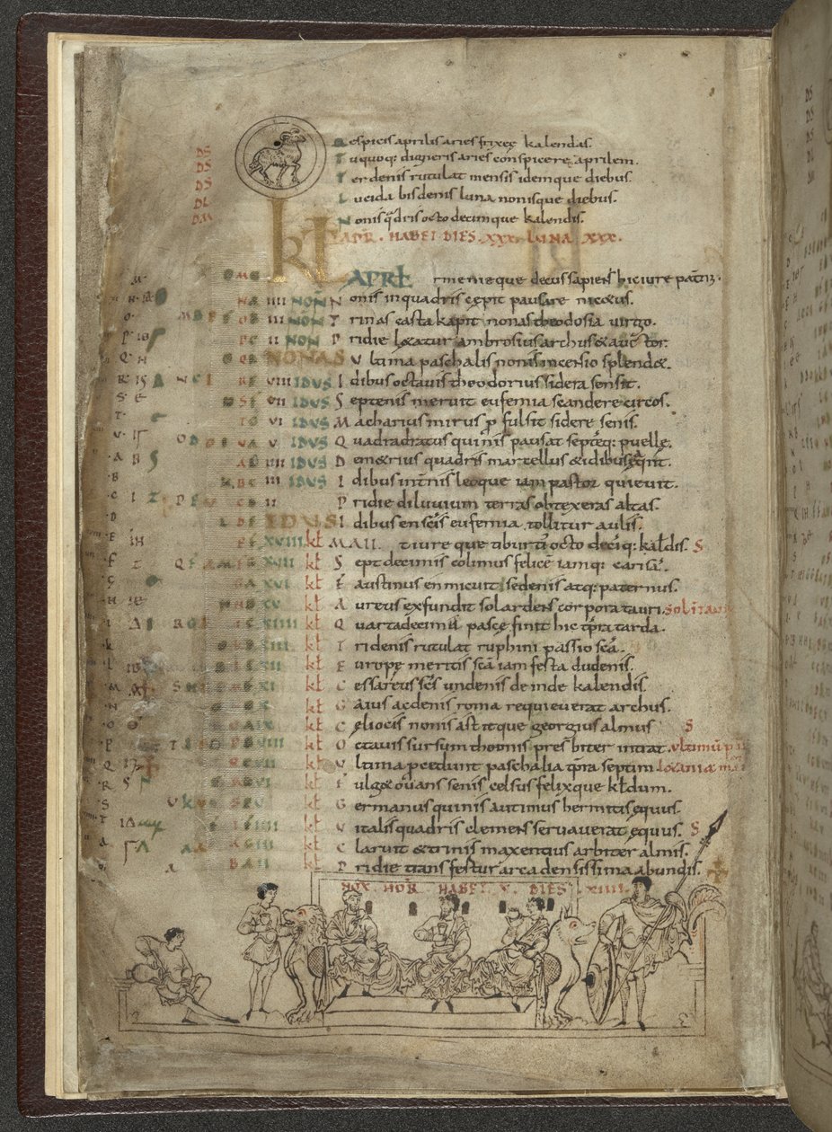 Cotton MS Julius A. VI, f.4v, strona kalendarza na kwiecień: Scena uczty z trzema szlachcicami (welum) autorstwa English School