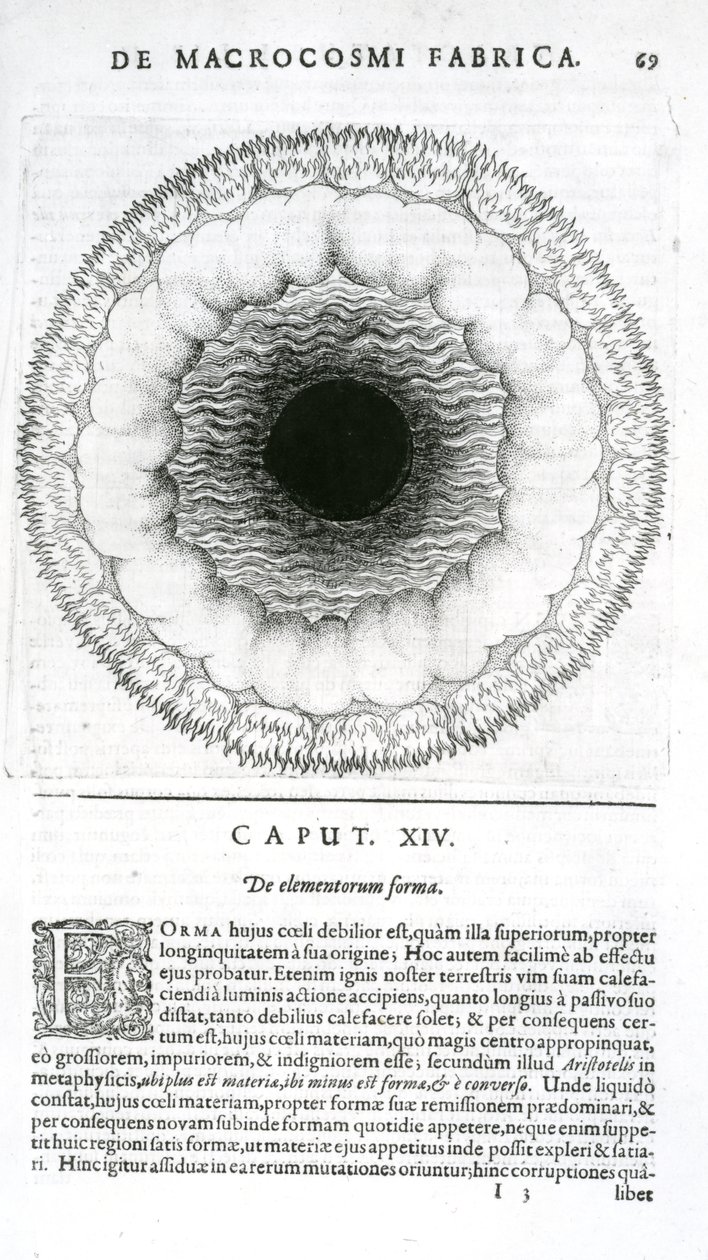 Forma elementów, z Historii kosmopolity olbrzyma Roberta Fluddsa, 1617-19 autorstwa English School