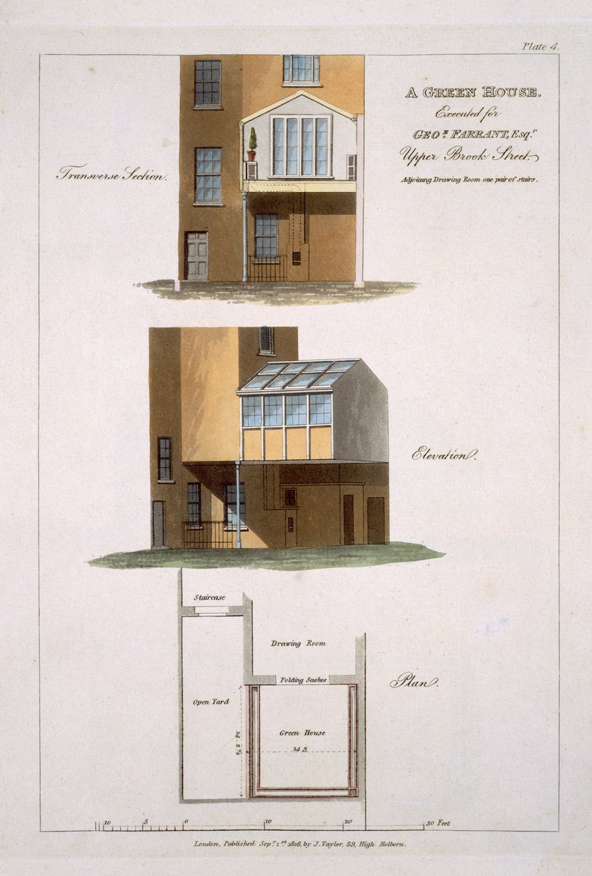 Projekt Zielonego Domu, wykonany dla G. Farranta, 1806 autorstwa English School