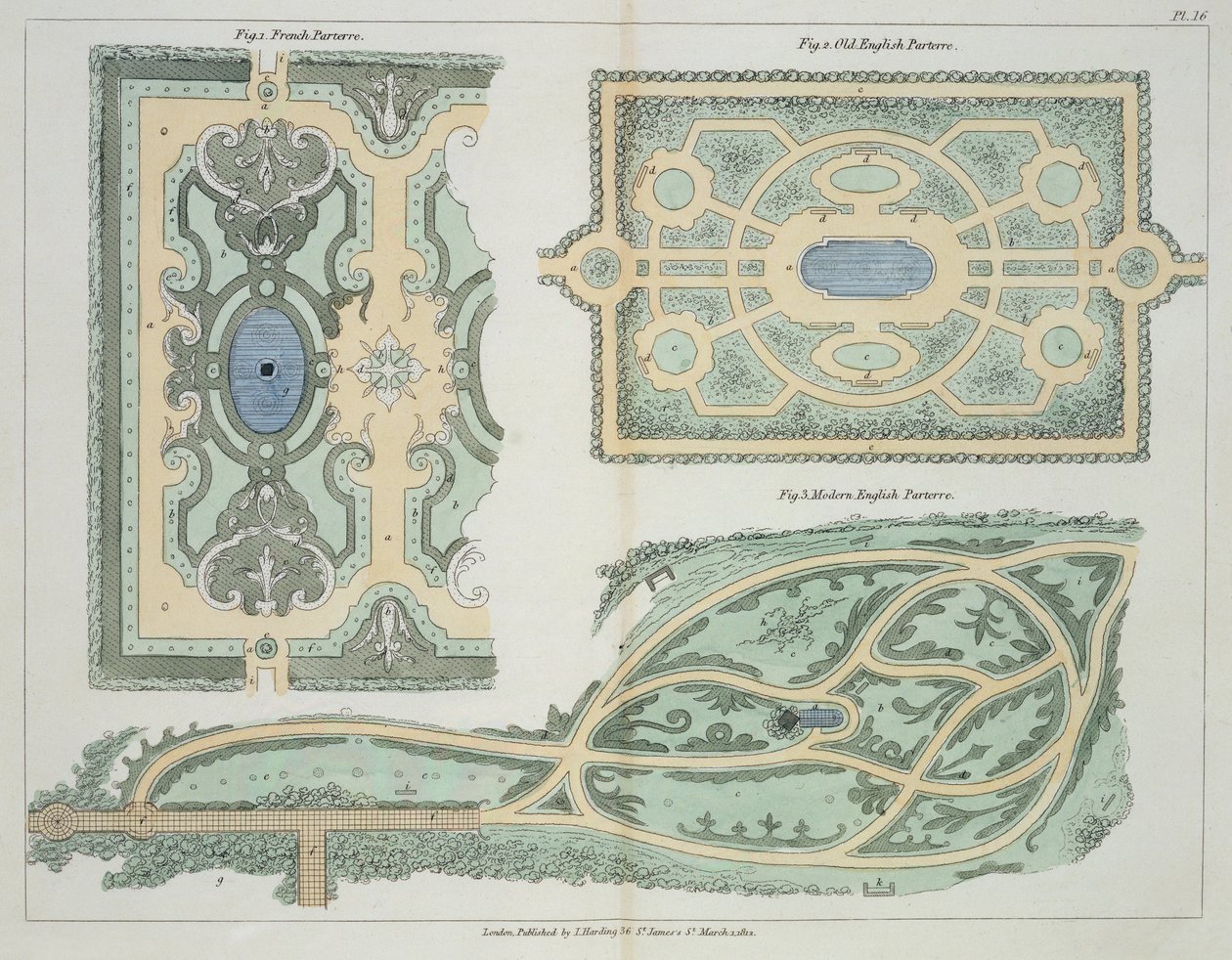 Designs for French, Old English i Modern English Parterres, z Wskazówek na temat tworzenia ogrodów i terenów dla przyjemności Johna Claudiusa Loudona (1783-1843) opublikowanej w 1812 r. autorstwa English School