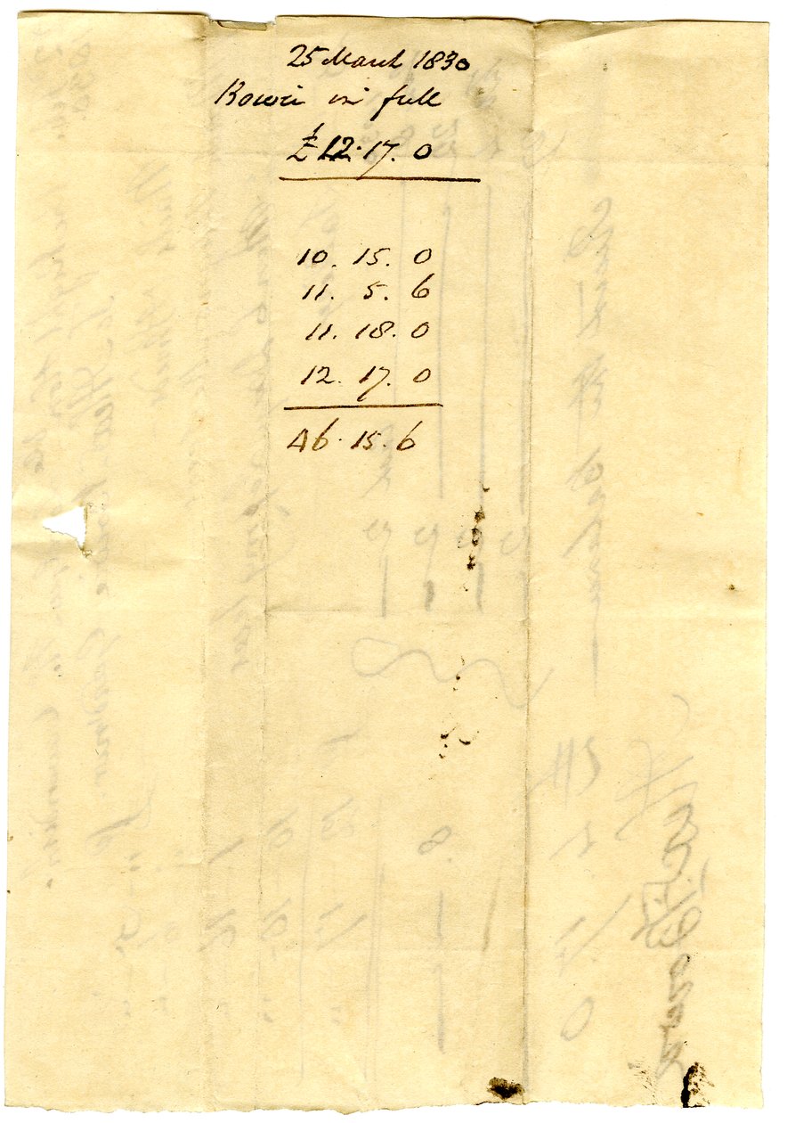 Devonshire MSS AS 3101, folio z pakietu rachunków uregulowanych przez Pinder Simpsona dla Lorda George