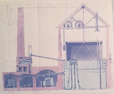 Schemat przedstawiający proces produkcji gazu węglowego przez F. Accum, opublikowany 1815 (kolor lito) autorstwa English School