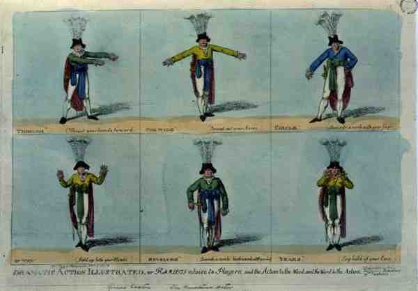 „Dramatyczna akcja zilustrowana lub rada Hamleta dla graczy: dopasuj akcję do słowa i słowo do akcji”, wyd. Thomas Tegg, c.1811 (kolorowa akwaforta) autorstwa English School
