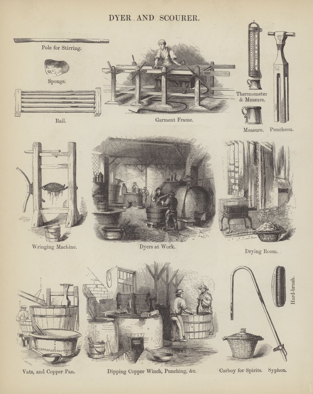 Dyer and Scourer (grawerunek) autorstwa English School