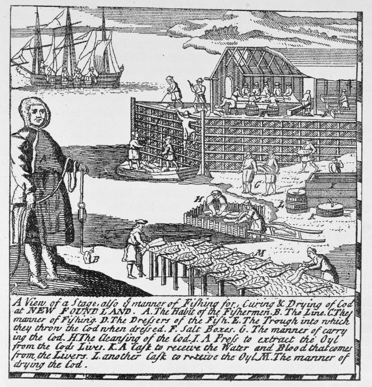 Early Fishing Stages, ilustracja z tomu IV „Narrative and Critical History of America”, 1886 autorstwa English School