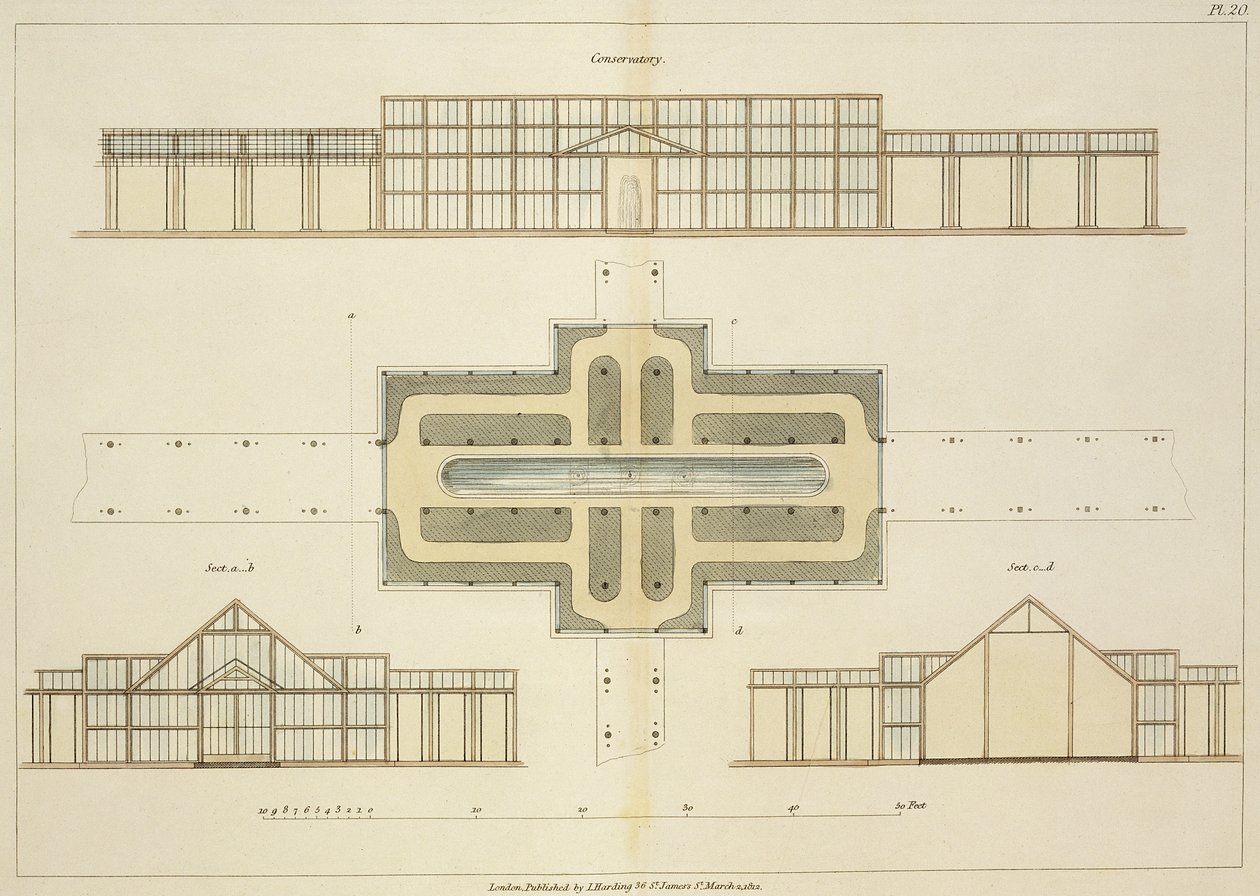 Elewacje i plan przyziemia szklarni, z Wskazówek na temat tworzenia ogrodów i terenów dla przyjemności Johna Claudiusa Loudona (1783-1843) opublikowanej w 1812 r. autorstwa English School