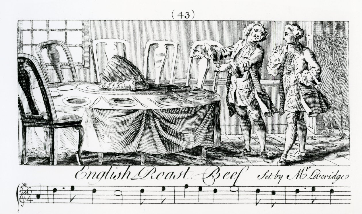 „Angielska pieczeń wołowa” zestaw M. Leveridge autorstwa English School