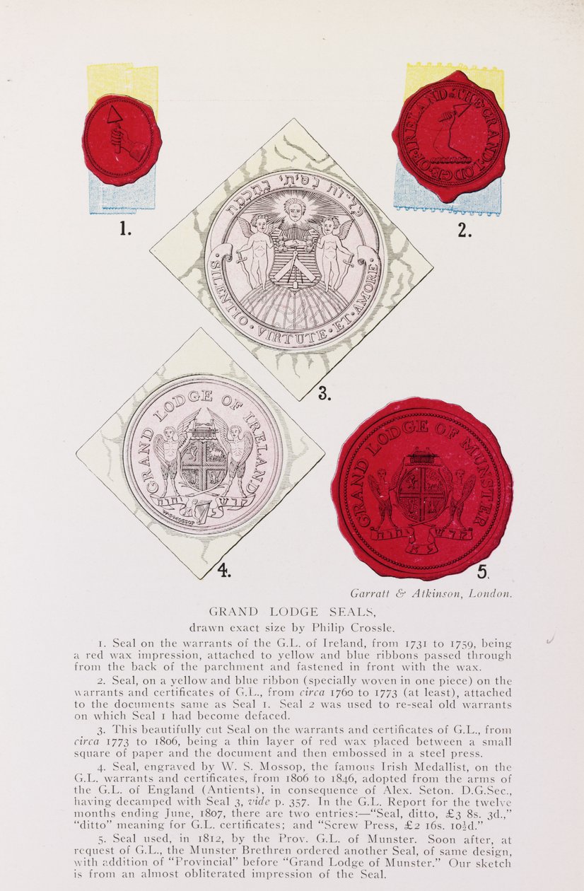 Przykłady angielskich i irlandzkich pieczęci Grand Lodge autorstwa English School