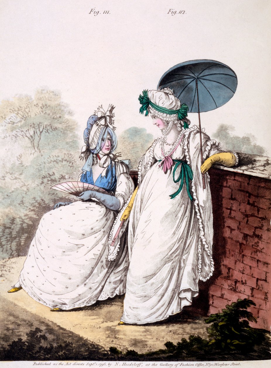Modny talerz damskich strojów porannych, 1796 autorstwa English School