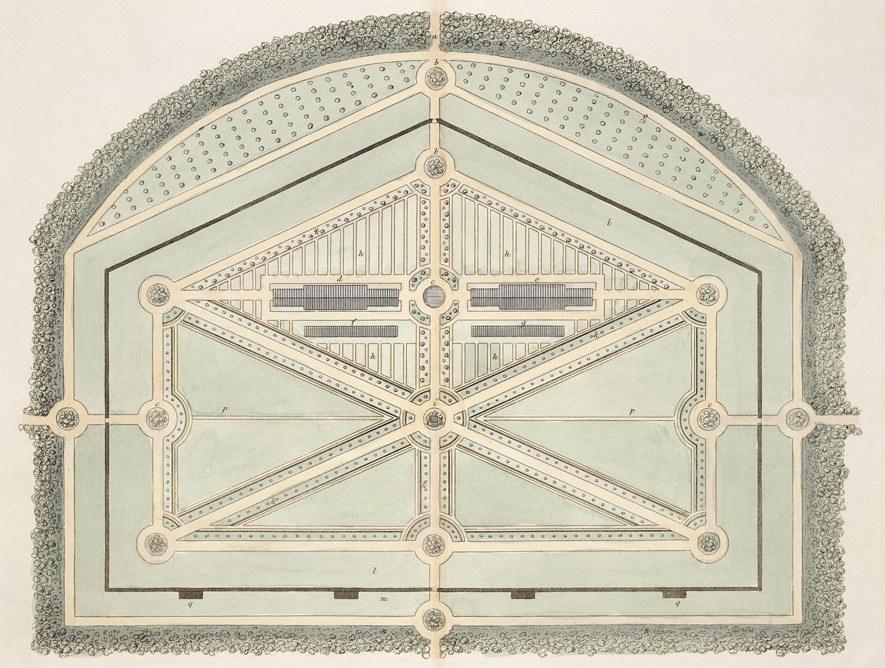 Ogród w stylu starofrancuskim, z Wskazówek na temat tworzenia ogrodów i terenów dla przyjemności Johna Claudiusa Loudona (1783-1843) opublikowanej w 1812 r. autorstwa English School