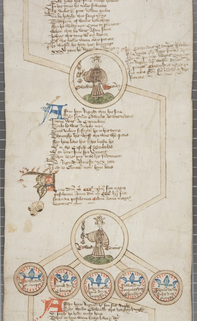 Zwój genealogiczny królów Anglii, ok. 1440-79 (pióro i atrament na pergaminie) autorstwa English School