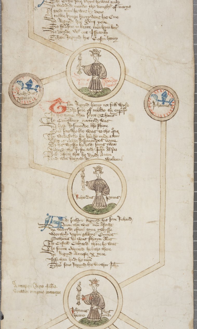 Zwój genealogiczny królów Anglii, ok. 1440-79 (pióro i atrament na pergaminie) autorstwa English School