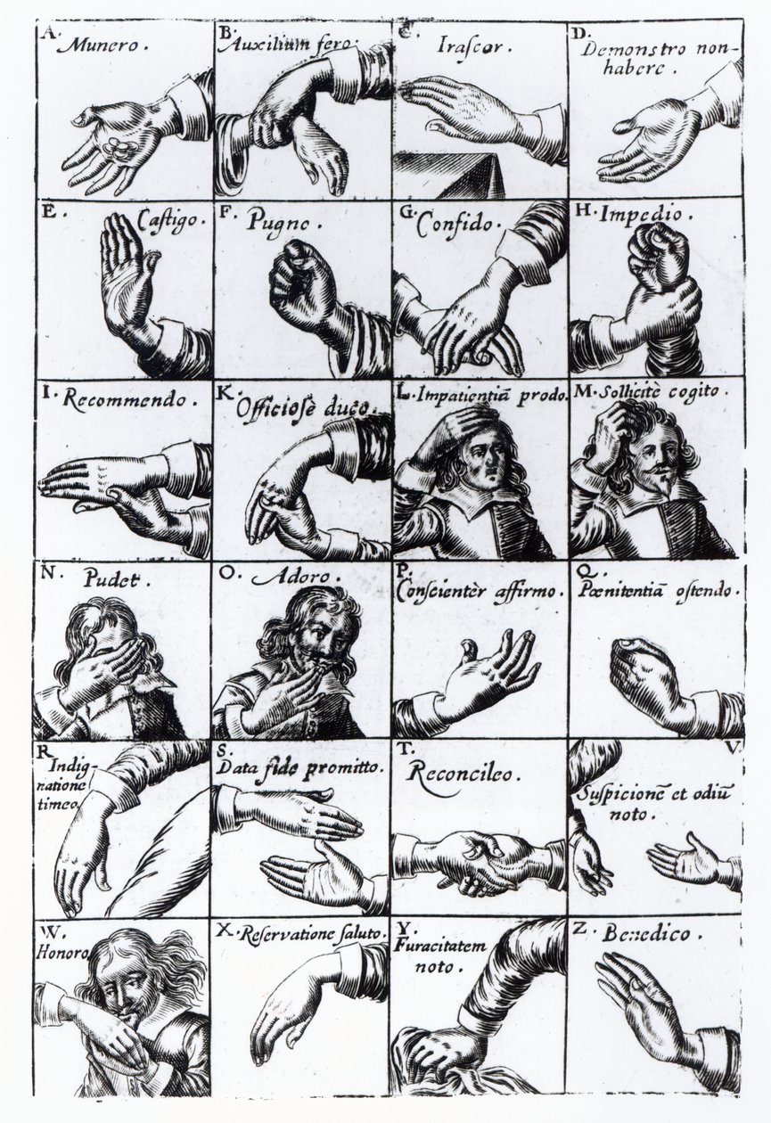Gesty do mimów z Johna Bulwersa Chrilogia Naturall Language of Hand, 1644 autorstwa English School