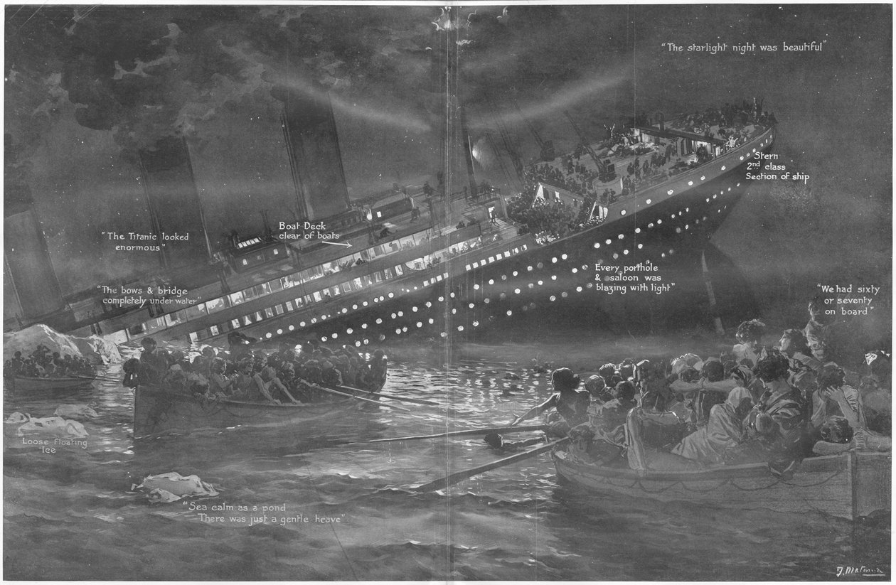 Jak Titanic stopniowo zatonął łuk jako pierwszy, a jego światła zapłonęły do końca, z Kula, 27 kwietnia 1912 autorstwa English School