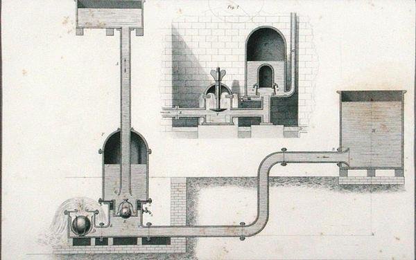 Hydraulic Ram z „Cyclopaedia of Useful Arts & Manufactures”, pod redakcją Charlesa Tomlinsona, ok. 1880 r. (grawerowanie) autorstwa English School