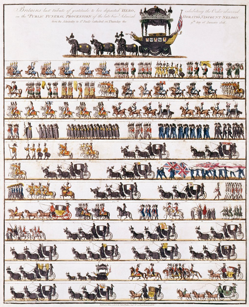 Ilustracja przedstawiająca procesję pogrzebową admirała Lorda Nelsona z Admiralicji do katedry św. Pawła, 9 stycznia 1806, wyd. 7 marca 1806 autorstwa English School