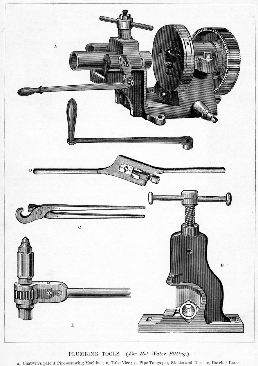 Ilustracje zaczerpnięte z A New Technical Educator: An Encyclopedia of Technical Education, opublikowanej przez Cassell, 1870 autorstwa English School