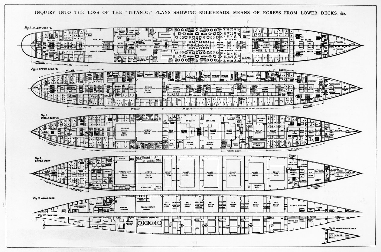 Zapytanie w Loss of the Titanic: przekroje statku autorstwa English School
