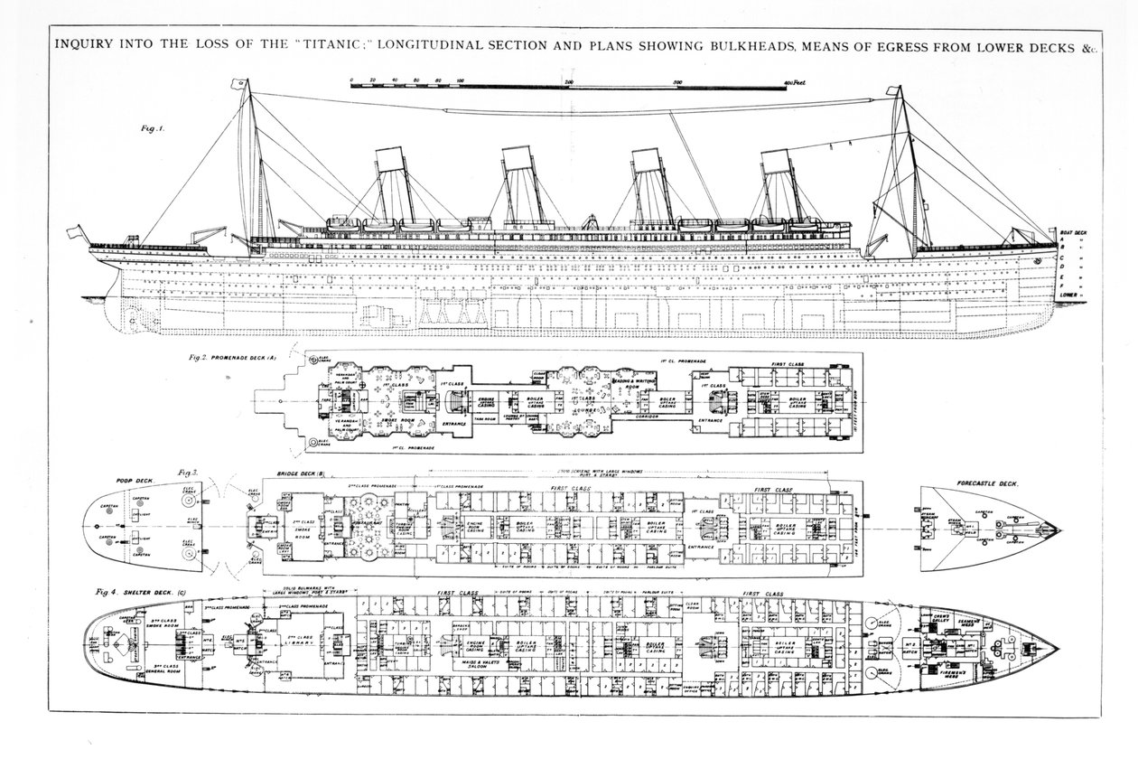 Zapytanie o Loss of the Titanic: przekroje statku autorstwa English School