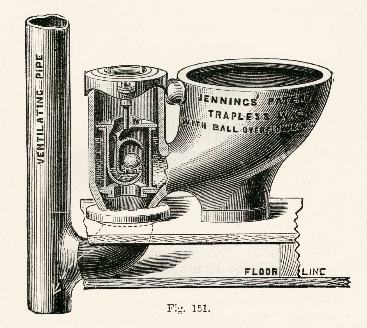 Jennings Trapless Valve Szafa, 1870 autorstwa English School