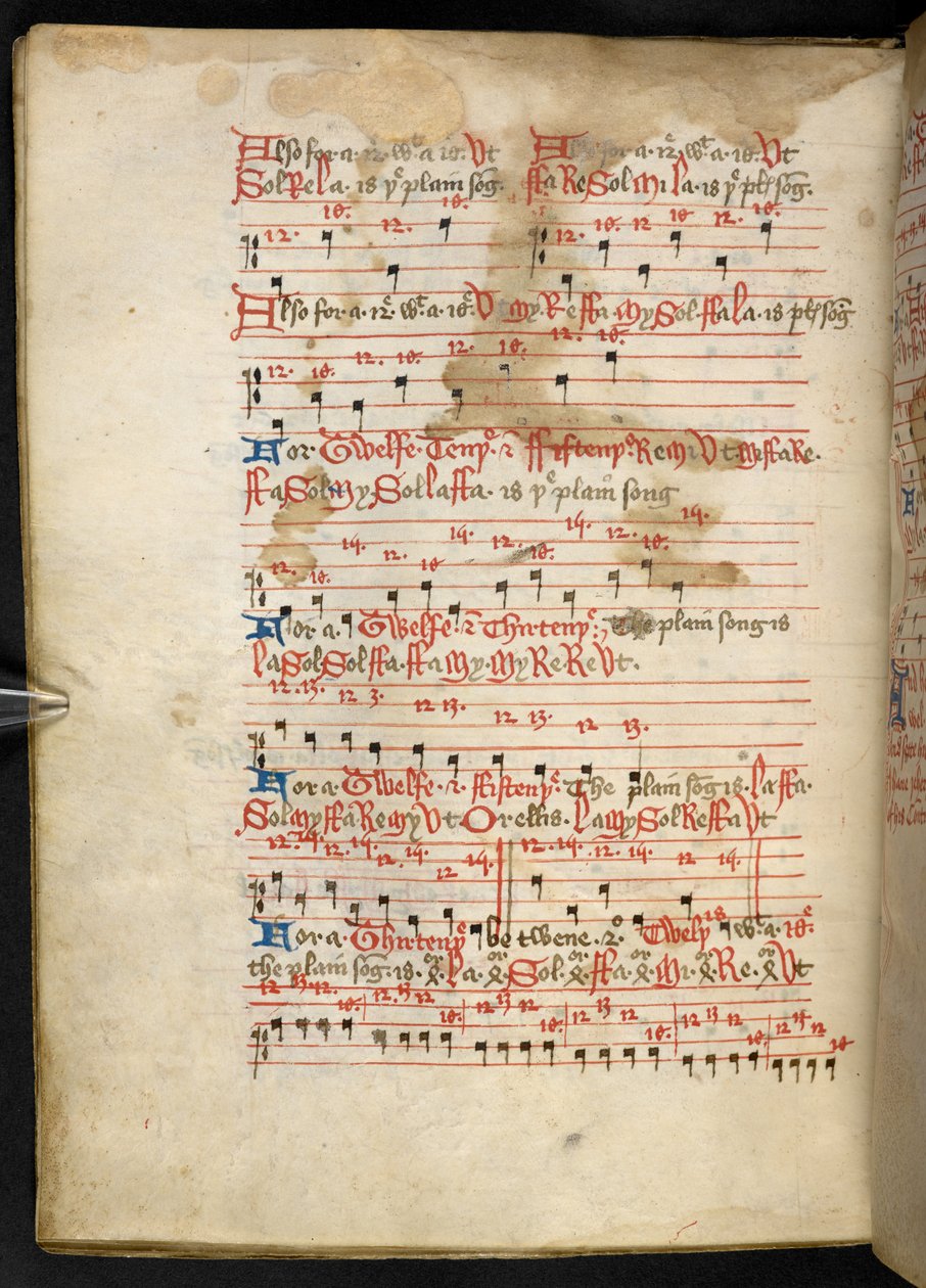 Lansdowne 763, f.112v, tom dość napisany na welinie w XV wieku i zawierający starożytne i bardzo interesujące traktaty o muzyce różnych autorów. autorstwa English School