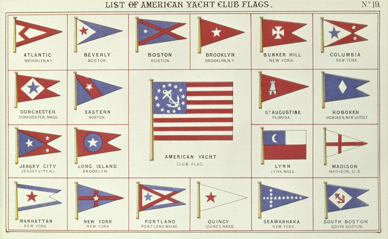 Lista flag American Yacht Club z Lloyds Register of Shipping, 1881 r autorstwa English School