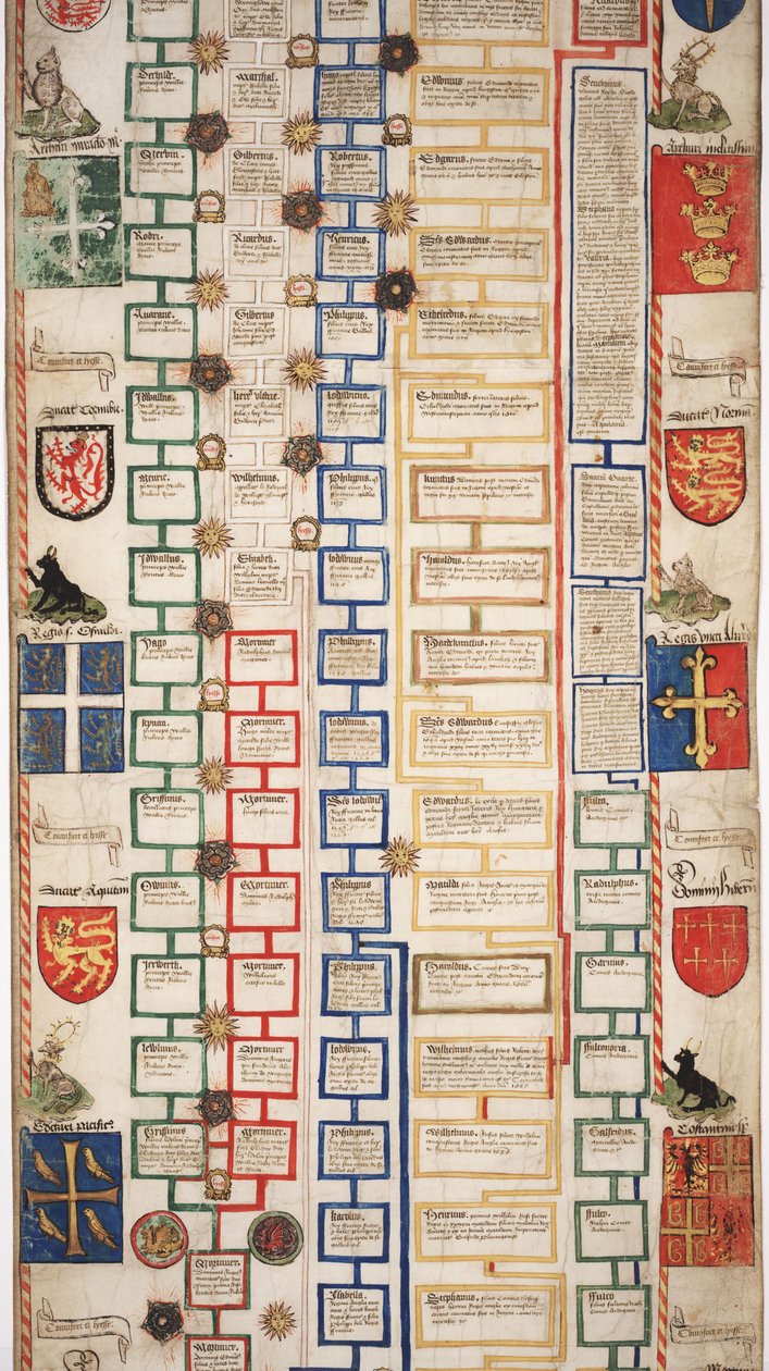 MS Lewis E 201 sekcja 5, Kronika Historii Świata od stworzenia do Wodena, z genealogią Edwarda IV, c.1461 autorstwa English School