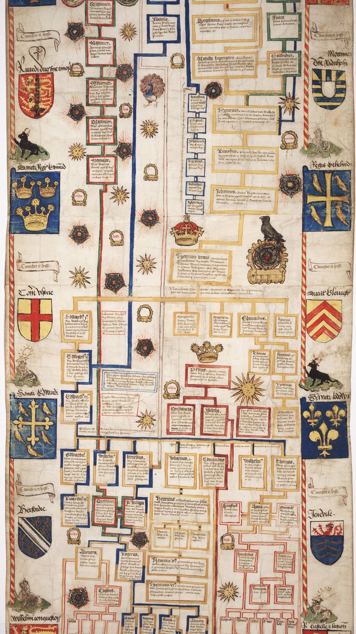 MS Lewis E 201 sekcja 6, Kronika Historii Świata od stworzenia do Wodena, z genealogią Edwarda IV, c.1461 autorstwa English School