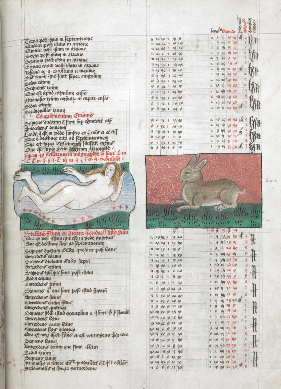 Miniatury Fluviusa (Rzeki), przedstawione jako naga kobieta w strumieniu, i Lepus (Królik), w tabelach z Almagestu Ptolemeusza, ilustracja z 