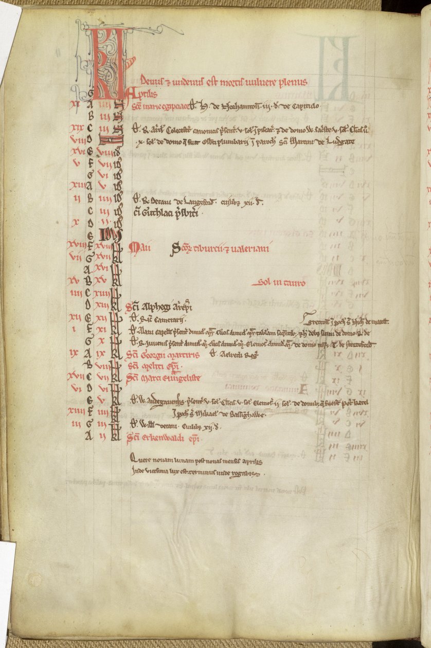 Ms.25512 fol.11v Kalendarz Dni Świętych, połowa XIII w. autorstwa English School