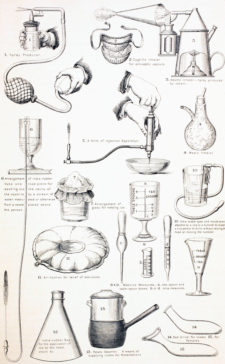 XIX-wieczne urządzenia do pokoju chorych, ok. 1890 r autorstwa English School