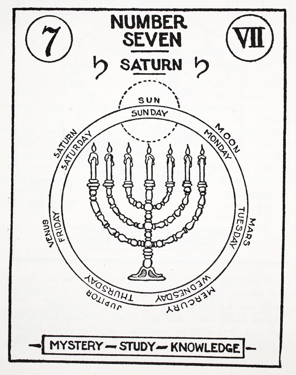 Numer siedem, Saturn autorstwa English School