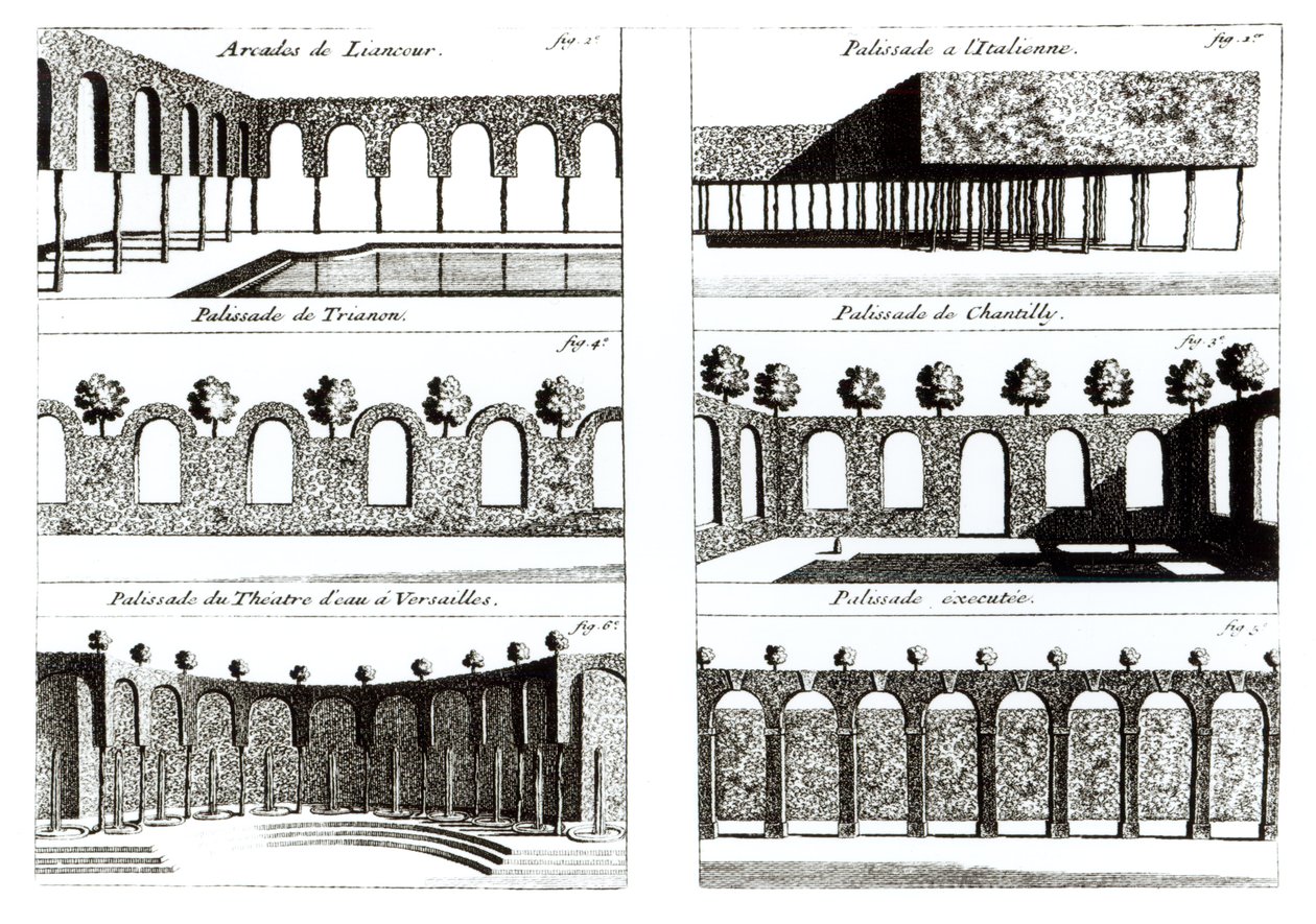 Projekty palisady, z teorii i praktyki ogrodniczej, Antoine-Joseph Dezallier DArganville (1680-1765), opublikowane ok. 1709 autorstwa English School