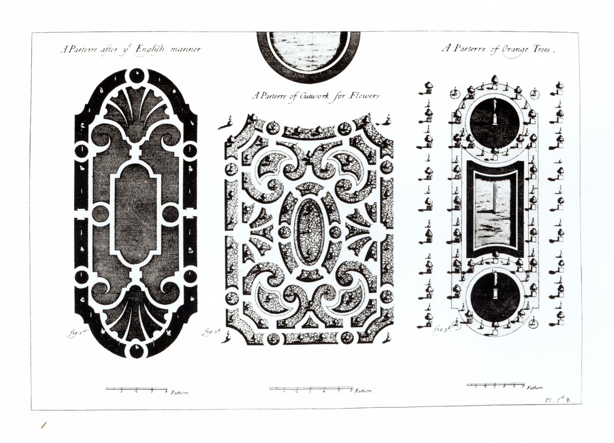 Projekty parterowe, z teorii i praktyki ogrodniczej, Antoine-Joseph Dezallier DArganville (1680-1765), opublikowane ok. 1709 autorstwa English School
