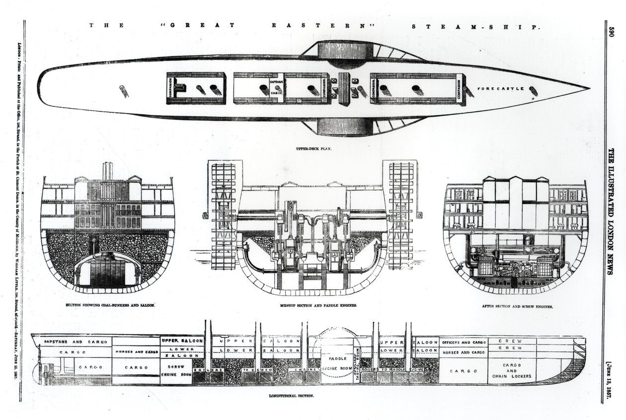 Plan i przekroje parowca Great Eastern, 1857 autorstwa English School