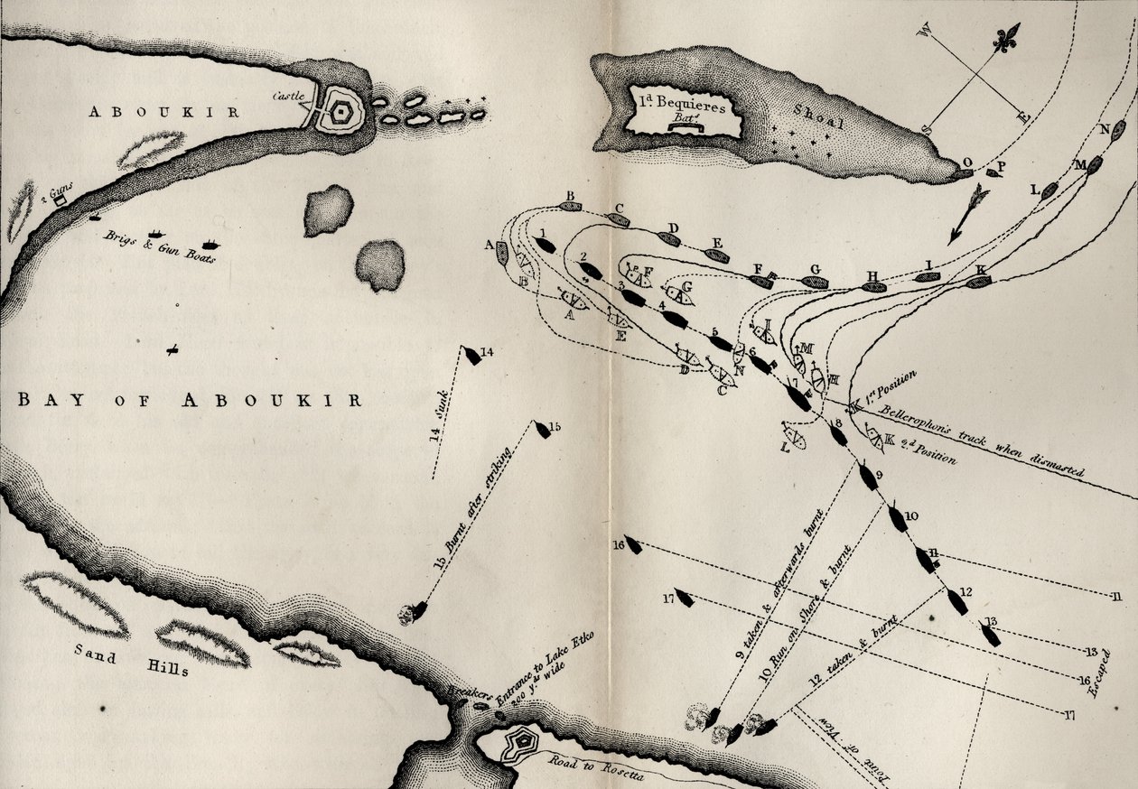 Plan bitwy nad Nilem, z „Życia Nelsona” Roberta Southeya (1774-1843) opublikowanego po raz pierwszy w 1813 r. (patrz także 234266) autorstwa English School