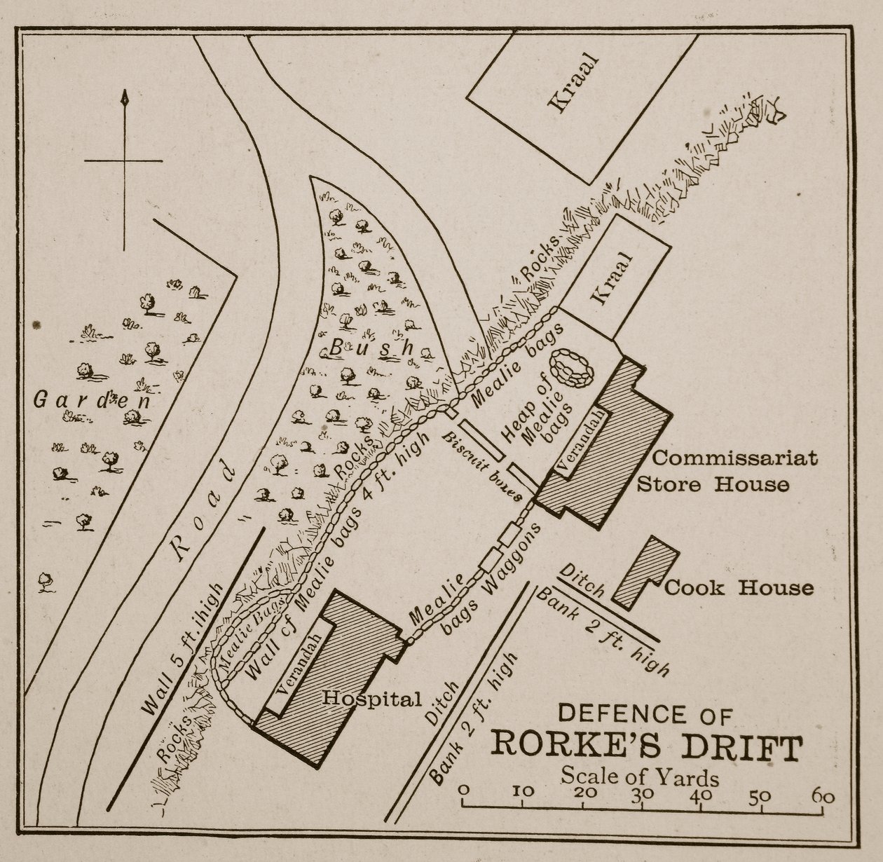 Plan obrony Rorkes Drift autorstwa English School
