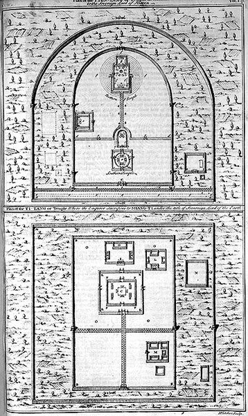 Хенри Флетчерийн сийлсэн (fl.1729) (сийлбэр)полигийн сийлсэн, эзэн хаан Шан-Тид тахил өргөдөг Тэнь-Тан буюу Тэнгэрийн Эзэнд зориулсан сүм болон Ти-Тангийн төлөвлөгөө autorstwa English School