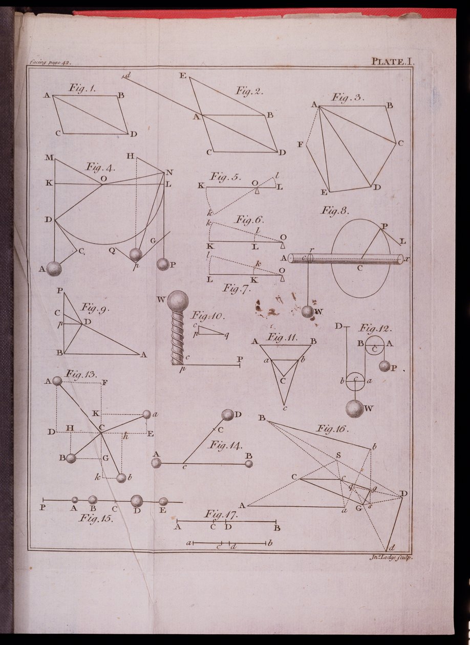 Płyta I, ilustrująca prawo II z tomu I The Mathematical Principles of Natural Philosophy autorstwa Sir Isaaca Newtona (1642-1727) grawerowana przez Johna Lodge (fl. 1782) 1777 (patrz 136315) autorstwa English School