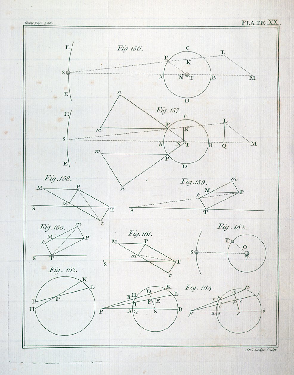Tablica XX z tomu I The Mathematical Principles of Natural Philosophy Sir Isaaca Newtona (1642-1727) sztychowana przez Johna Lodge