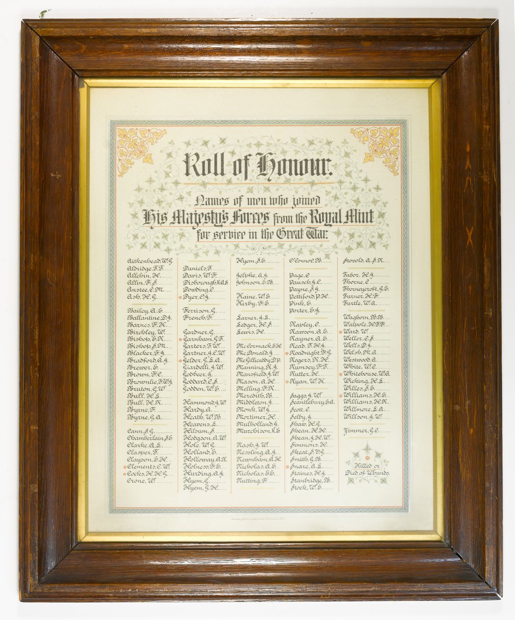 Roll of Honor, mężczyźni z Mennicy Królewskiej, którzy dołączyli do sił podczas I wojny światowej, ok. 1918 (pióro i atrament na papierze w drewnianej ramie) autorstwa English School