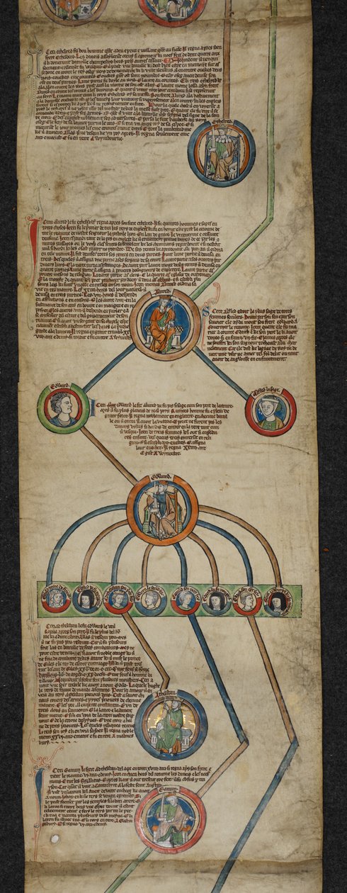Royal 14 B. VI, Membrane 2, The Royal Genealogy od Aethelred do Edmunda I, ilustracja z „Zwoju genealogicznego królów Anglii”, ok. 1300-40 (welum) autorstwa English School