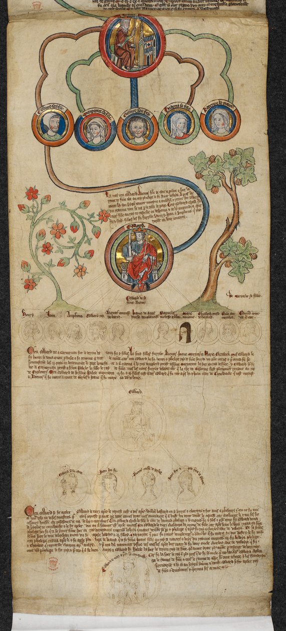 Royal 14 B. VI, Membrane 7, The Royal Genealogy od Henryka III do Edwarda I z przedłużeniem w innej ręce od Edwarda II do Edwarda III, ilustracja z „Zwoju genealogicznego królów Anglii”, ok. 1300-40 (welinowy) autorstwa English School