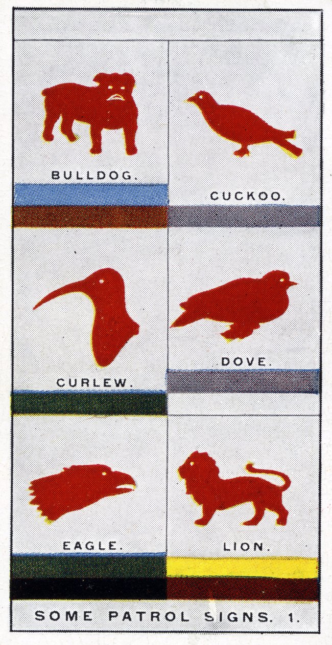 Znaki patrolu harcerskiego, 1929 autorstwa English School
