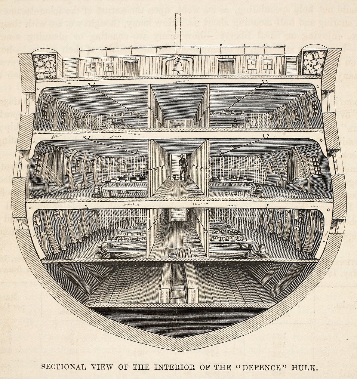 Przekrój wnętrza kadłuba obrony, ilustracja z The Criminal Prisons of London oraz Sceny z życia więziennego autorstwa Henry